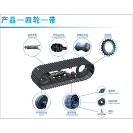 四轮一带-中特工程机械-四轮一带图纸