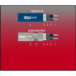 恒功率伴热电缆多少钱-恒功率伴热电缆-亚泰龙热控科技