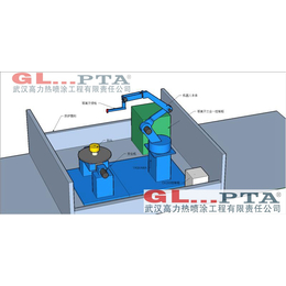 朝阳机器人堆焊机-高力热喷涂(图)