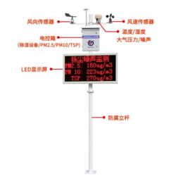 RS-ZSYC-MGC淄博邢台等贝塔射线扬尘监测+建大仁科