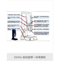 超声波焊接机制造商-湖南超声波焊接机-劲荣(查看)