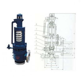 中鼎阀业SFA48Y高温高压安全阀不锈钢泄压阀电站稳压阀