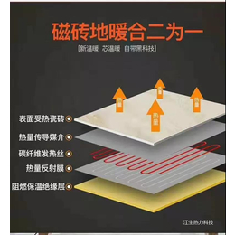 徐州碳纤维电地暖发热模块厂家-江生热力(推荐商家)
