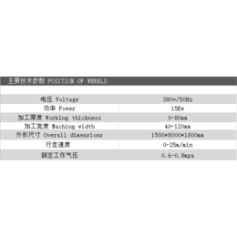 异型砂光机怎么样-简工科技(在线咨询)-菏泽异型砂光机