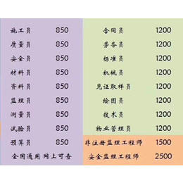 乌海施工员2020年考试报名中 测量员报名条件如何