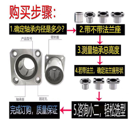 法兰直线运动轴承LMF20-兴旺轴承机电有限公司