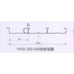 大港闭口楼承板工厂600型 0.91mm厚 180克镀锌