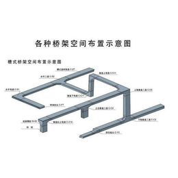 电缆桥架生产厂家-钟祥桥架-敏杰电器