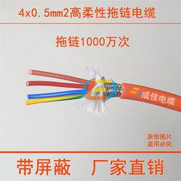 高柔性动力拖链电缆定做-成佳电缆优选厂家-宁波电缆