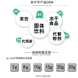 河北*固体饮料代加工-固体饮料代加工-[林诺实业]