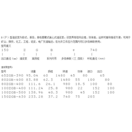 潜水渣浆泵厂家批发- 广州惯达机电-广州潜水渣浆泵厂家