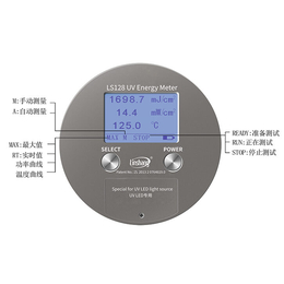 林上UV能量计的相关信息