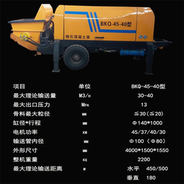 混凝土输送泵视频-混凝土输送泵-宾龙机械输送泵型号