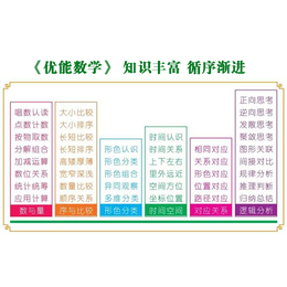 中幼联合(图)-数学计算怎么教-数学计算