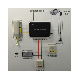 电梯五方通话报价-季诚智控科技公司-临汾电梯五方通话