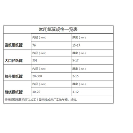 胶带纸管加工-胶带纸管-坤宇精益求精