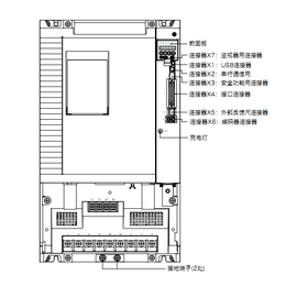 松下伺服电机-日弘忠信-松下伺服电机报警