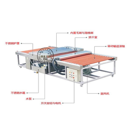 强龙义海厂家*QLX-800型玻璃清洗机 玻璃机械*缩略图