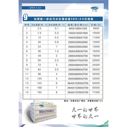 瓦楞板水箱销售-长治瓦楞板水箱-山东天一市政工程公司