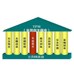 tpm管理咨询-重庆精卓企业管理-tpm管理咨询公司