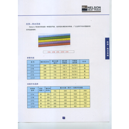 进口热水保温电伴热带55度寿命30年LT-D缩略图