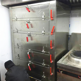 不锈钢厨房设备广州-金品厨具-广州厨房设备