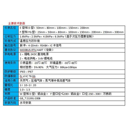 宿州涡轮流量计-插入涡轮流量计-无锡欧百仪表科技(推荐商家)