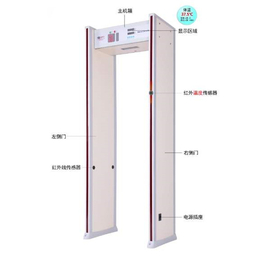 中山红外线体温安检门-广州优阳安防建材-红外线体温安检门厂家