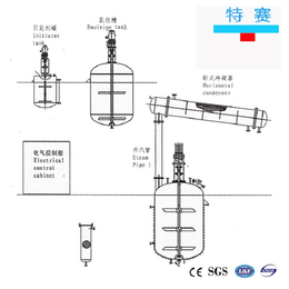 1吨不锈钢反应釜报价表-特赛化工可靠-佛山1吨不锈钢反应釜