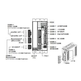 日弘忠信(图)-松下伺服电机维修-松下伺服电机