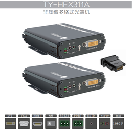 天翼讯通多格式光端机TY-HFX311A可传输多种高清信号缩略图