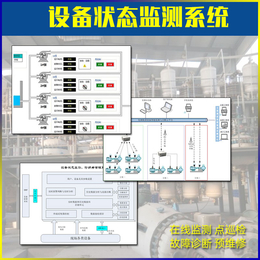 设备状态监测的内容与方法有哪些可量尺定做