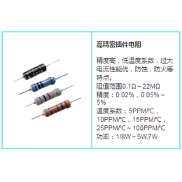 CSR色环电阻-上海提隆(在线咨询)-色环电阻