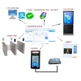 贵州人脸闸机消费机 贵阳学校人脸识别自助机充值