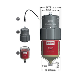 perma STAR CO*OL 机电型润滑系统