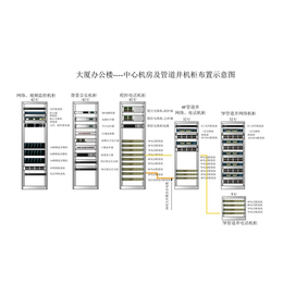 弱电安防公司-武汉安防公司-诚乐科技(图)