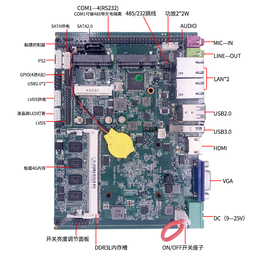 灵江 PCM3-N2930 赛扬J1900 四核 低功耗主板