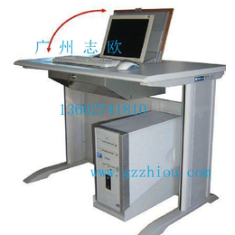 防盗液晶显示翻转器-志欧(在线咨询)-石家庄液晶显示器翻转器