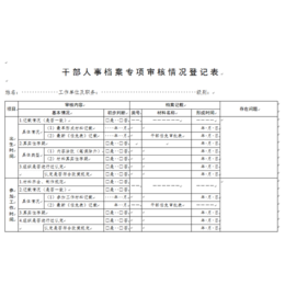 【河南华图】(图)-鹤壁企业人事档案整理流程-人事档案整理