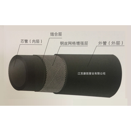 芜湖PSP钢丝网骨架塑料复合管管件信赖推荐