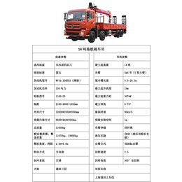 工程建筑随车起重运输车-济宁四通-工程建筑随车起重运输车参数