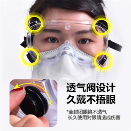医用隔离眼罩(多图)-防雾防飞溅医用隔离眼罩-医用隔离眼罩