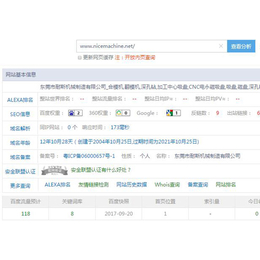 莞城网络营销优化-网站建设优化，商恩-网络营销优化公司