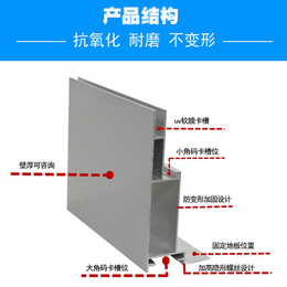 卡布灯箱铝型材报价-瀛鑫灯箱器材厂-卡布灯箱铝型材