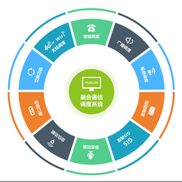 融合调度系统 调度机价格-融合调度系统 调度机-虹联欢迎您