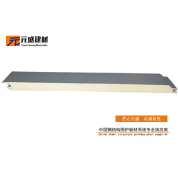 聚氨酯岩棉复合板多少钱-元盛新材(在线咨询)-聚氨酯复合板
