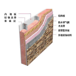 襄阳轻钢别墅-加盟轻钢别墅-政龙轻钢别墅