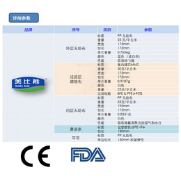 深圳KN95口罩厂-诺赛德口罩厂家