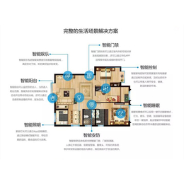 银川德创建业智能家居(图)-智能家居定制-宁夏智能家居