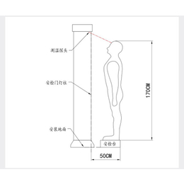 华瑞电子质量过硬-本溪红外线温度安检门-红外线温度安检门厂家